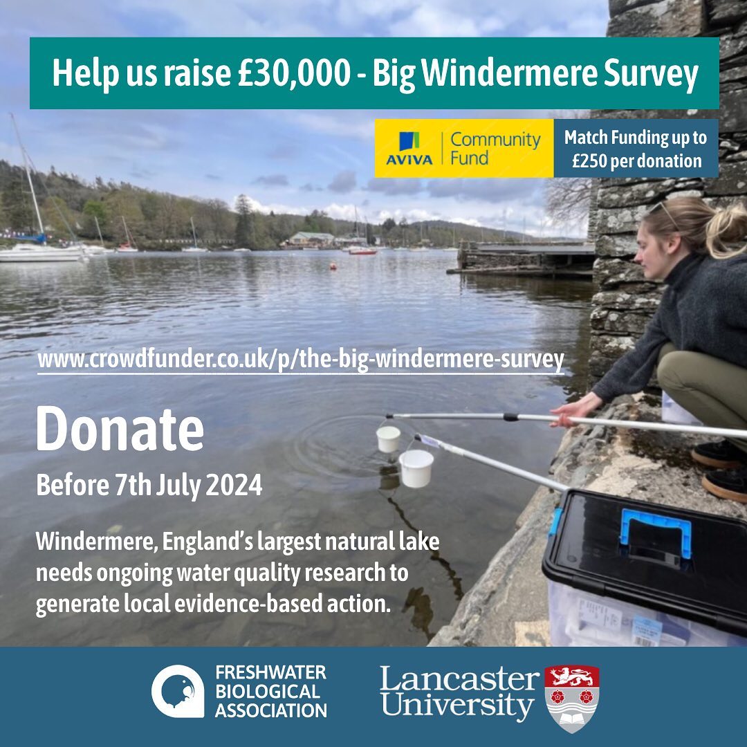 Big Windermere Survey Crowdfunder