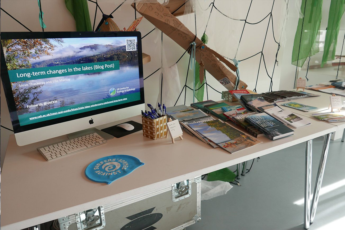 Workshop Resources Table Outdoor Swimming Research Forum 2024